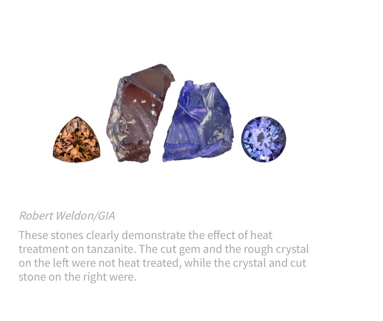 Tanzanite