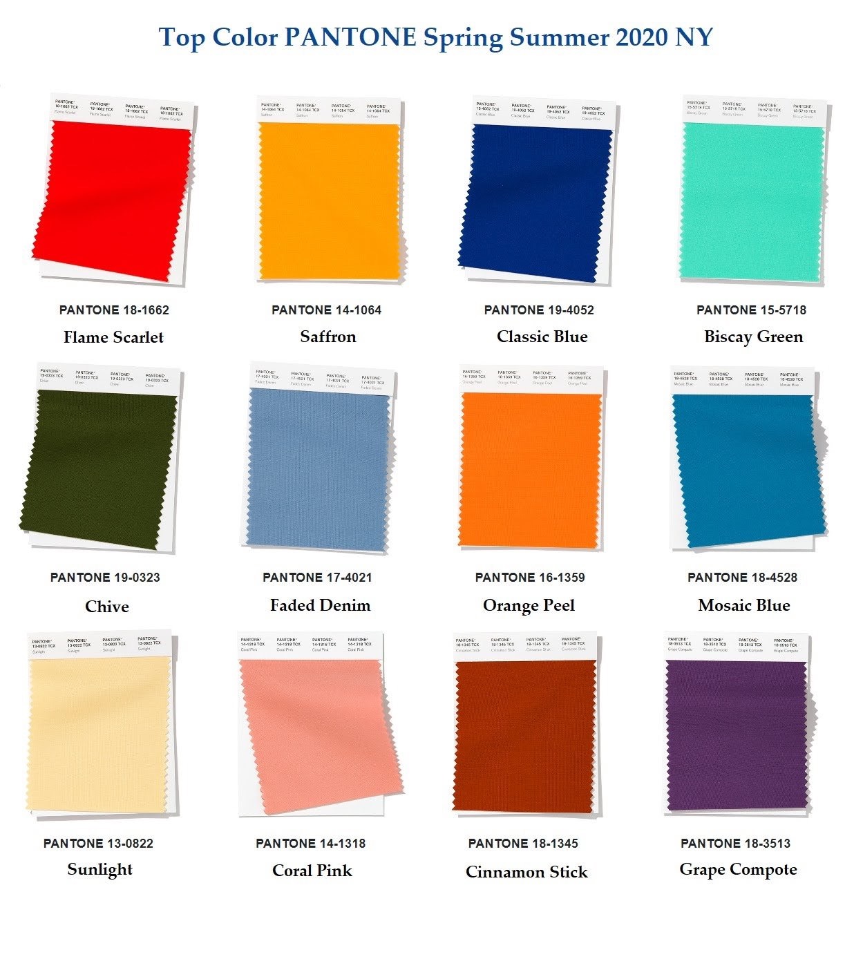 Pantone Trend Colors SPRING SUMMER 2020 NYFW